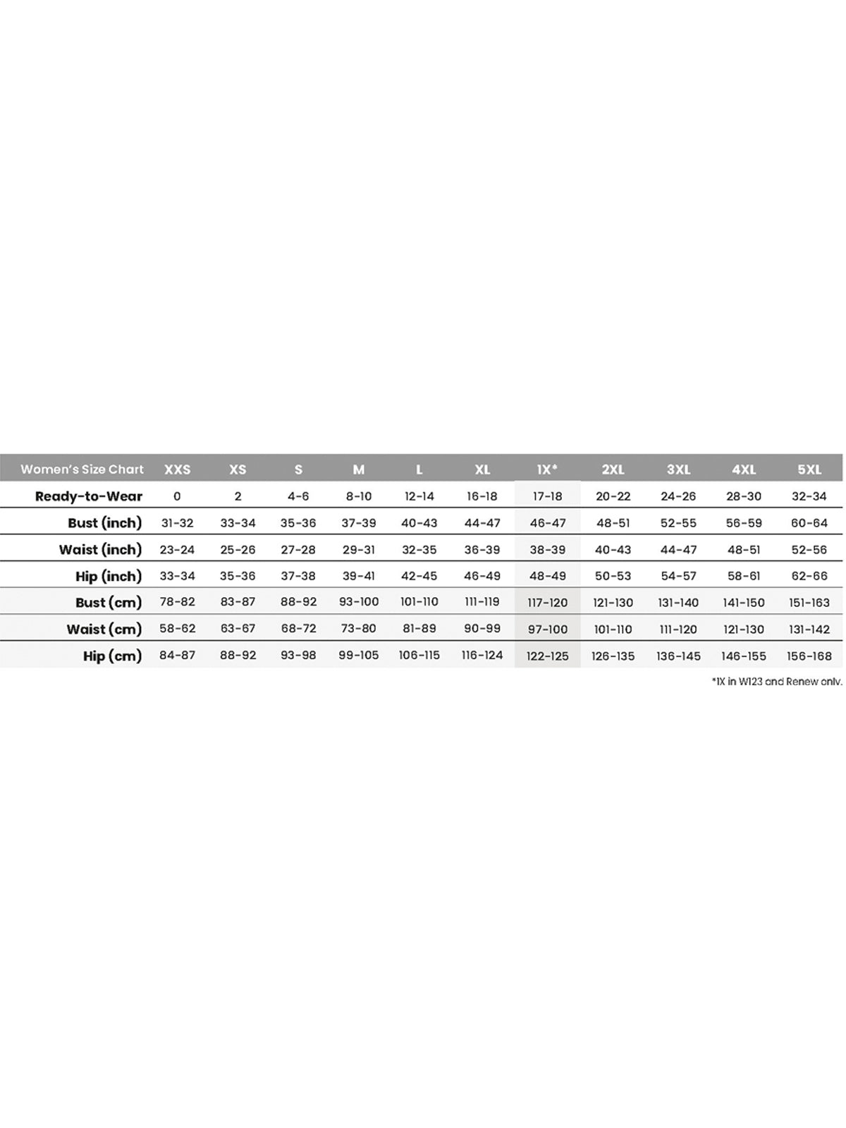 SIZECHART