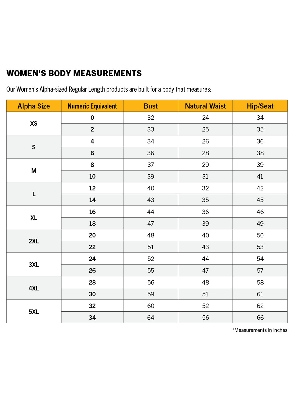 SIZECHART