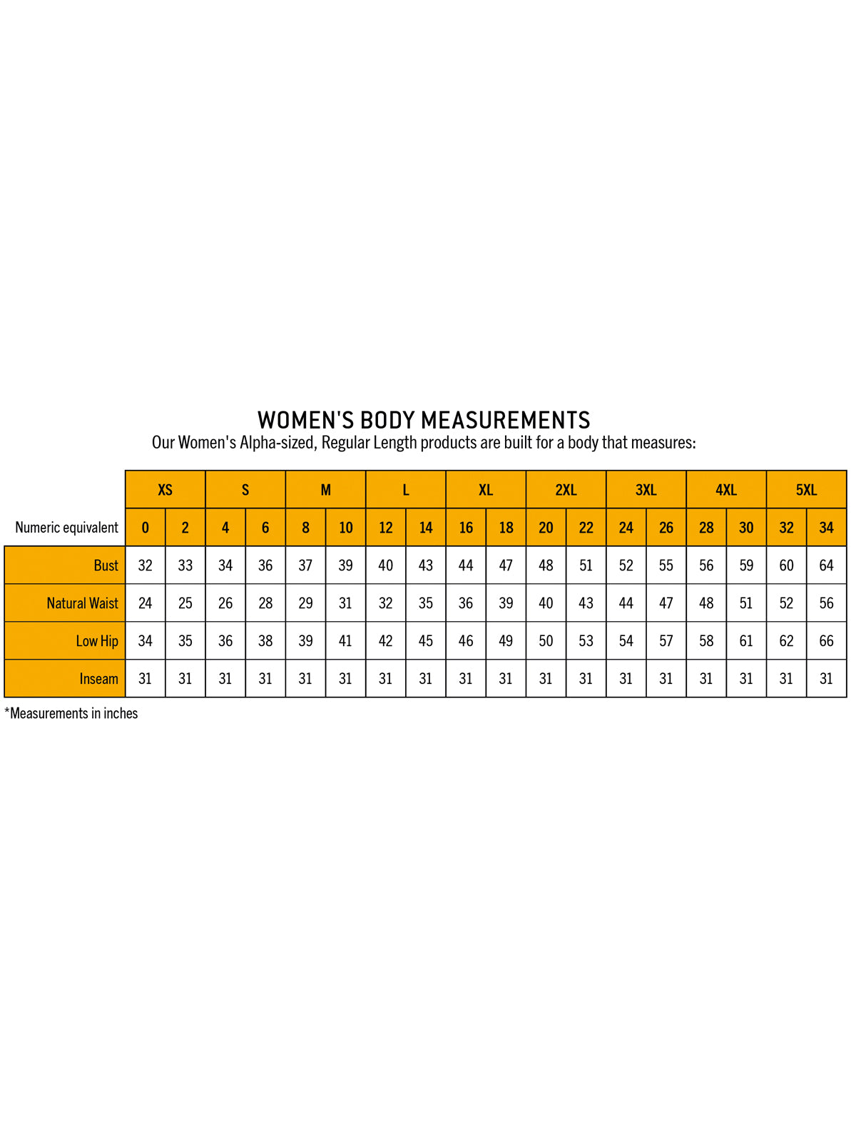 SIZECHART