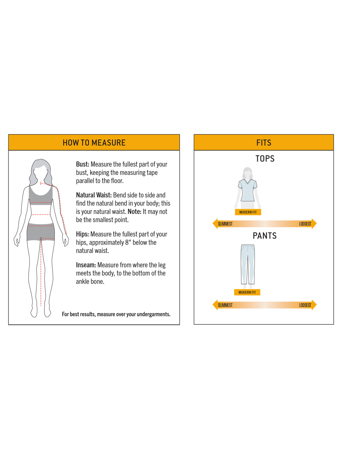 FITGUIDE