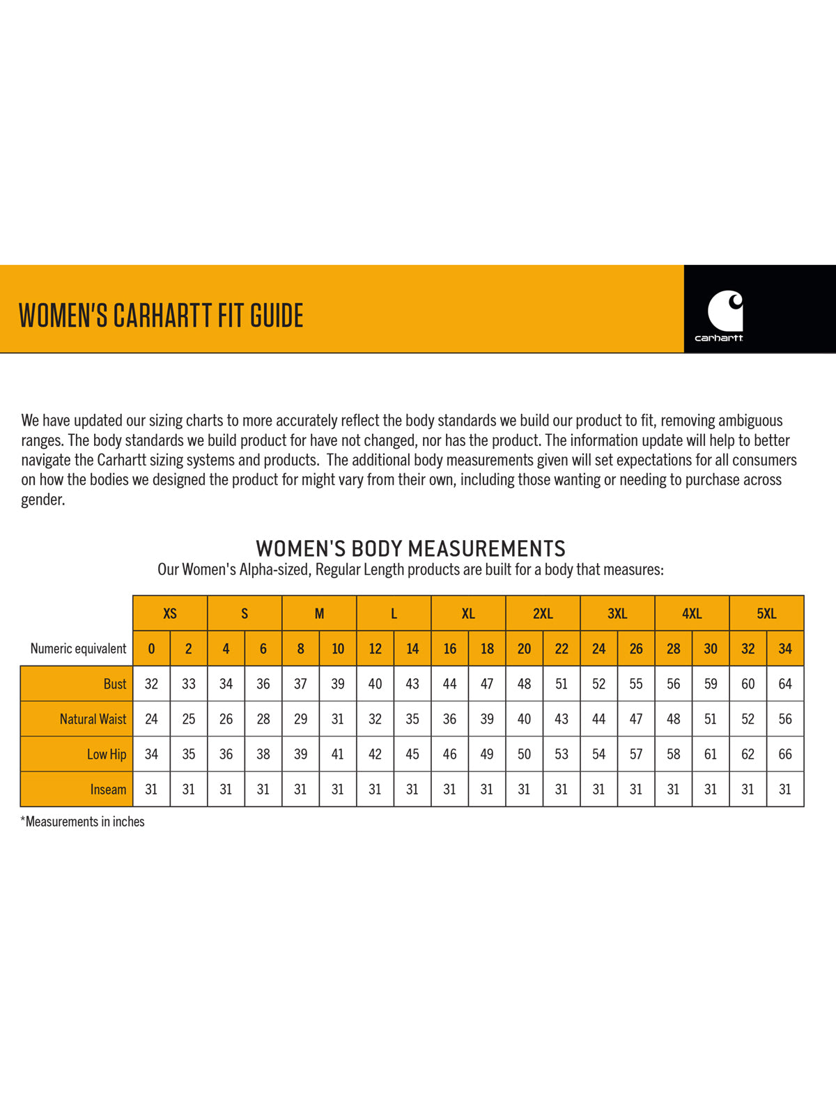 SIZECHART