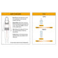 FITGUIDE