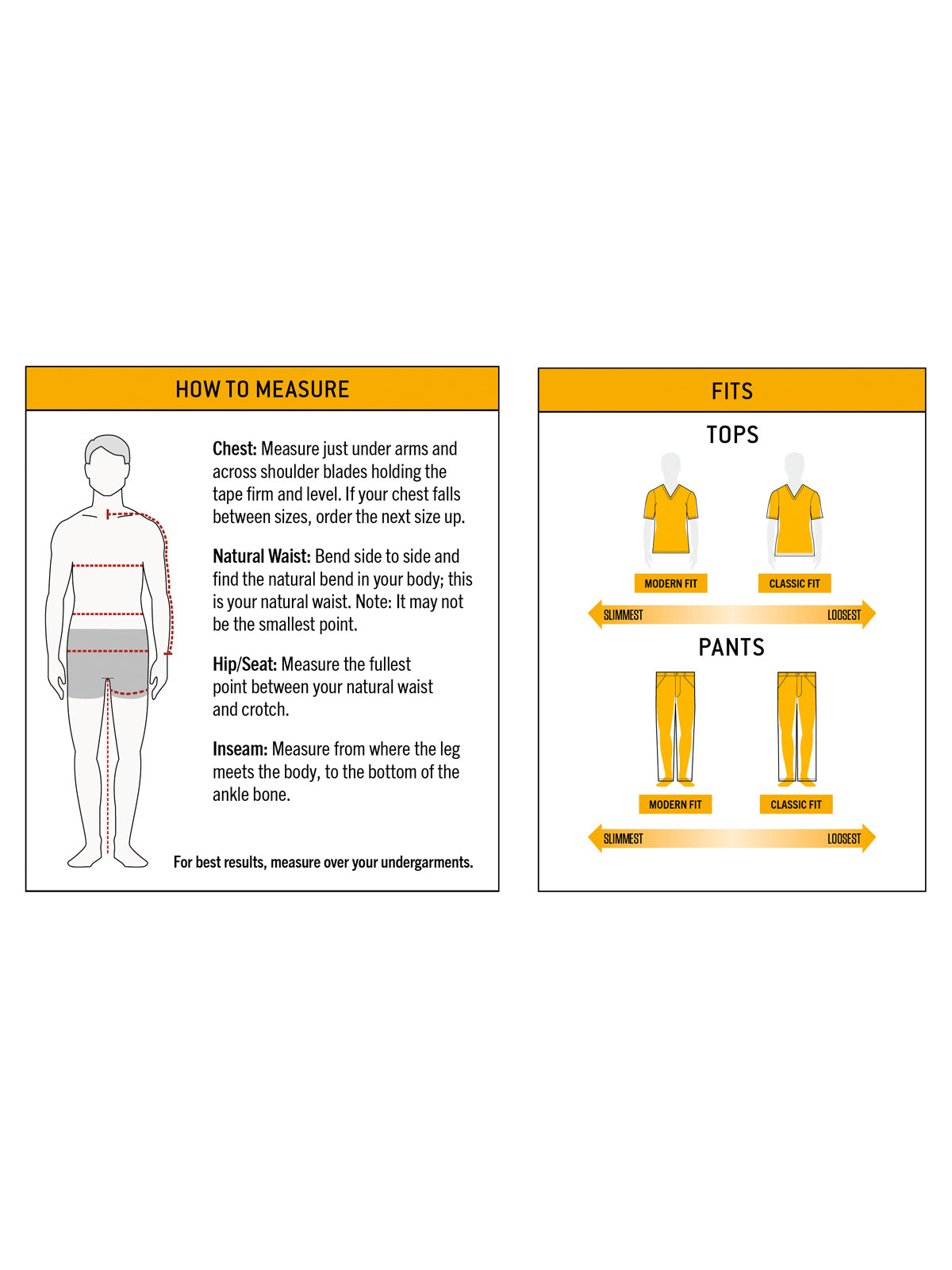 FITGUIDE