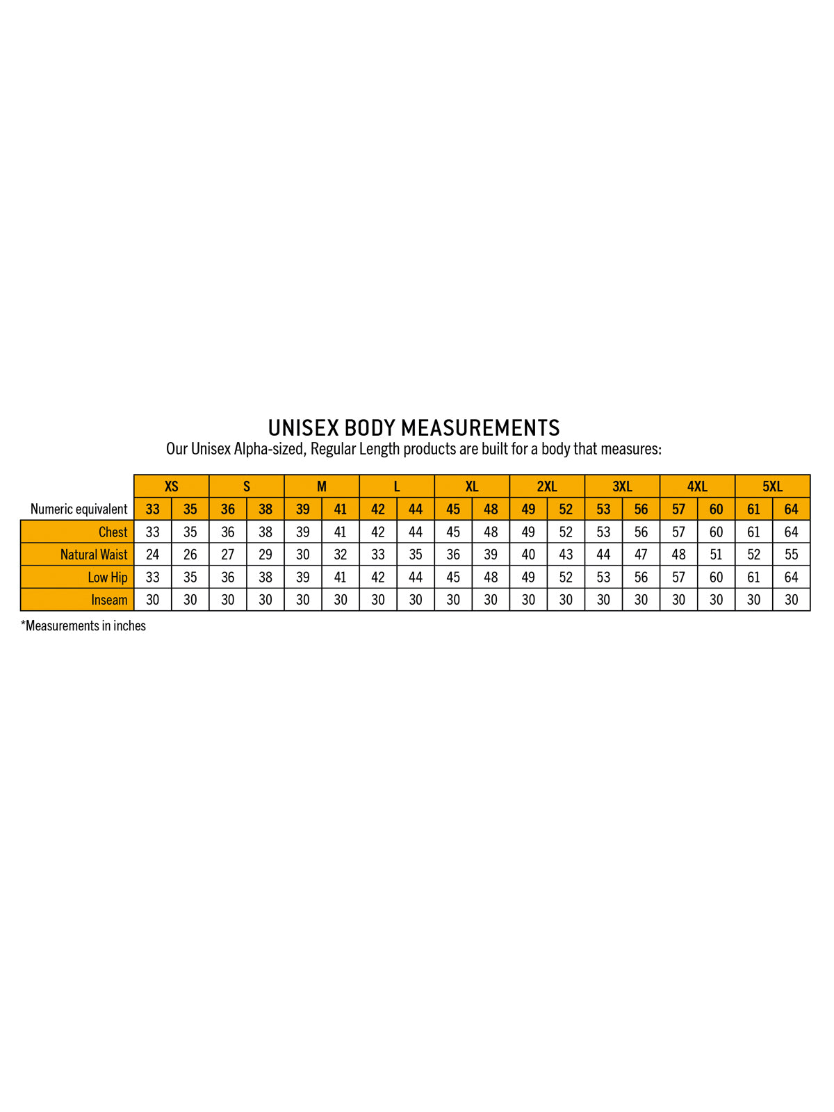 SIZECHART