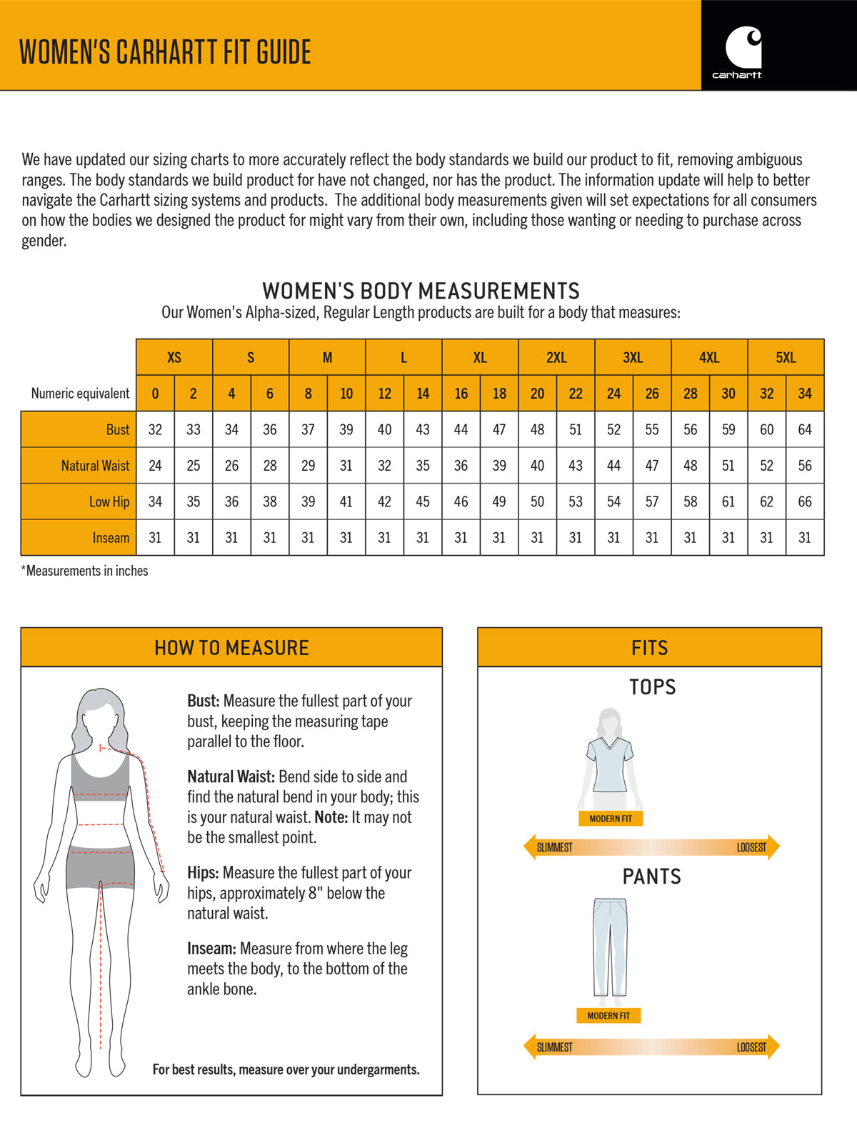 SIZECHART