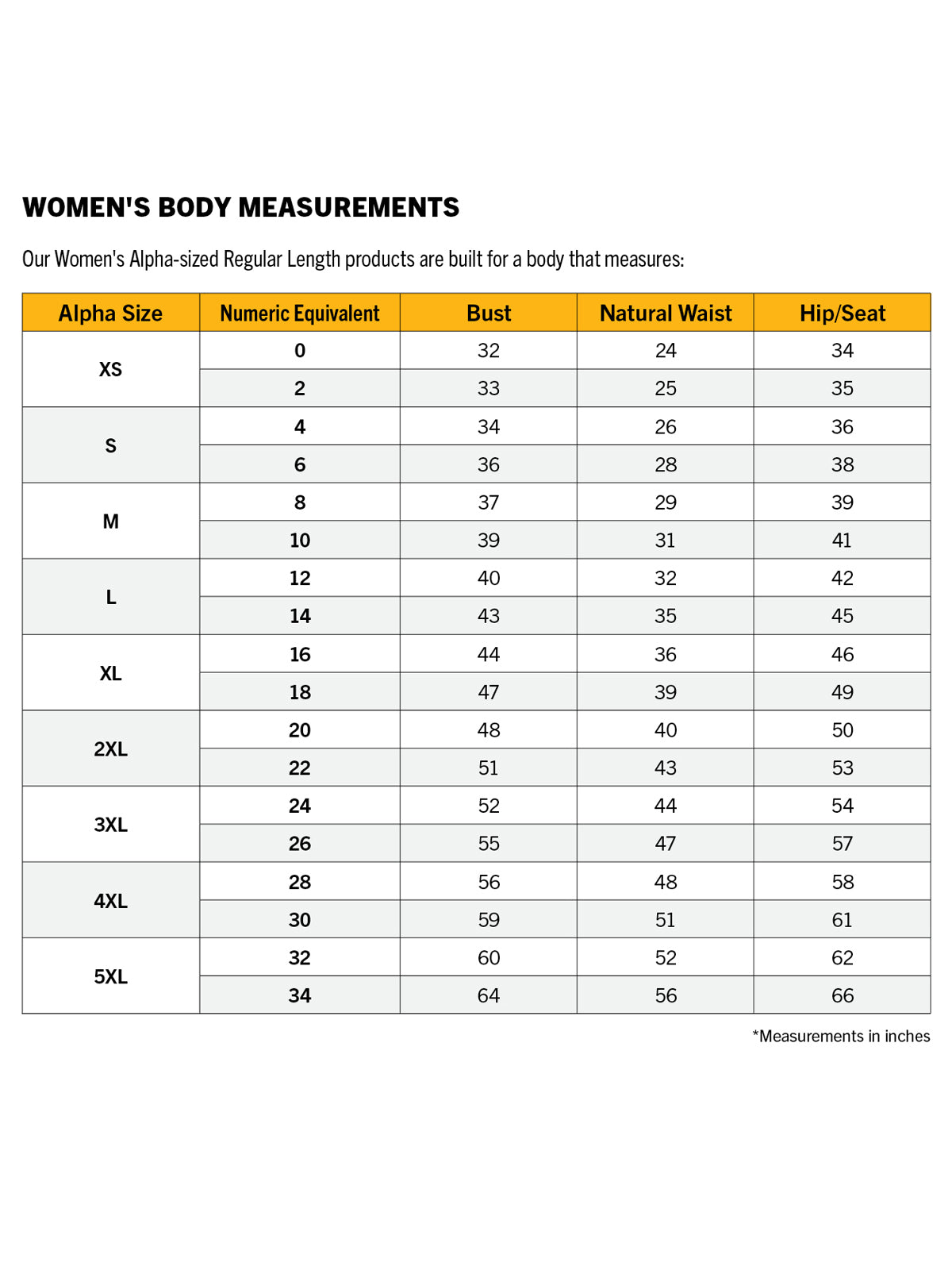 SIZECHART