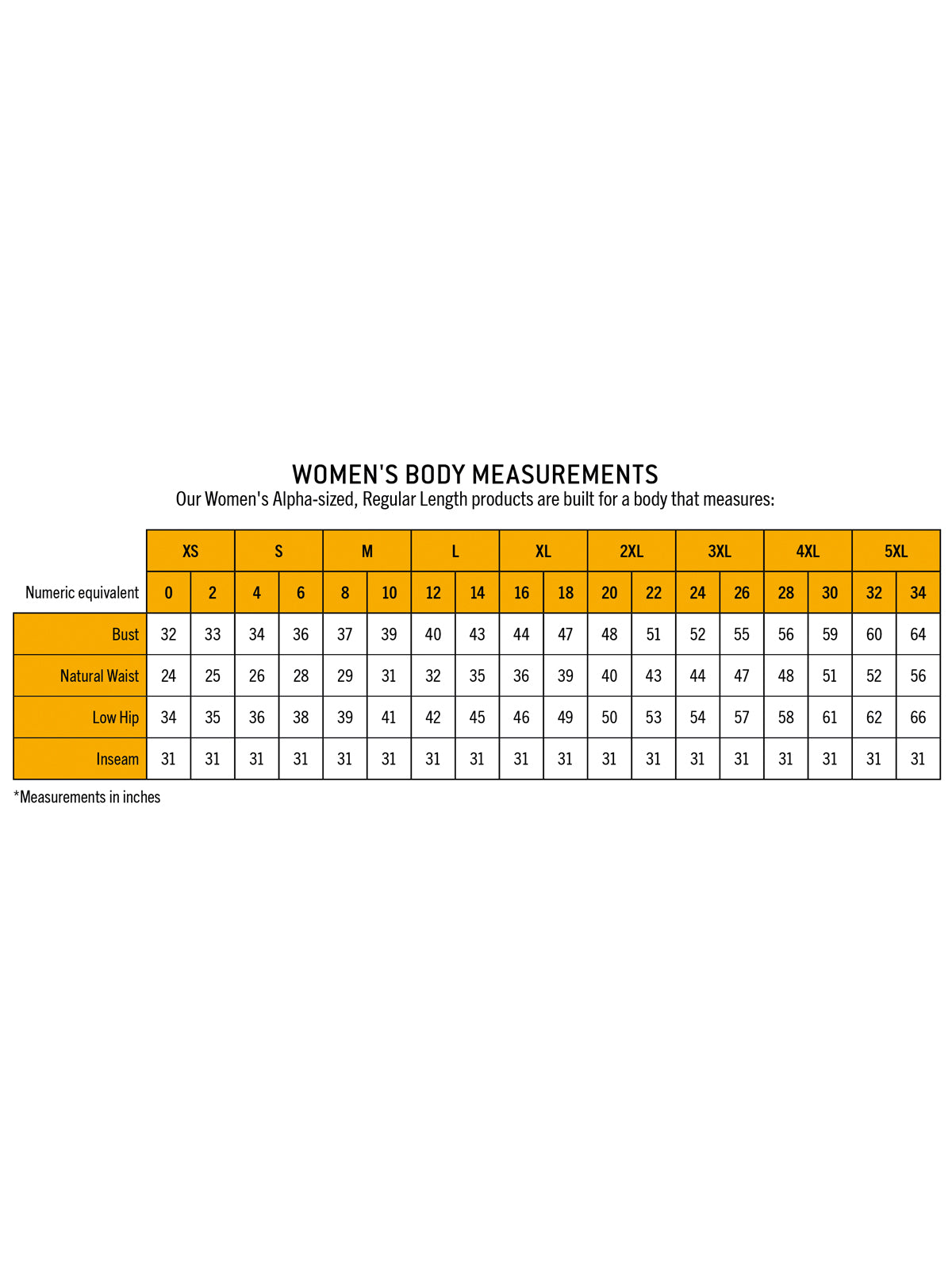 SIZECHART