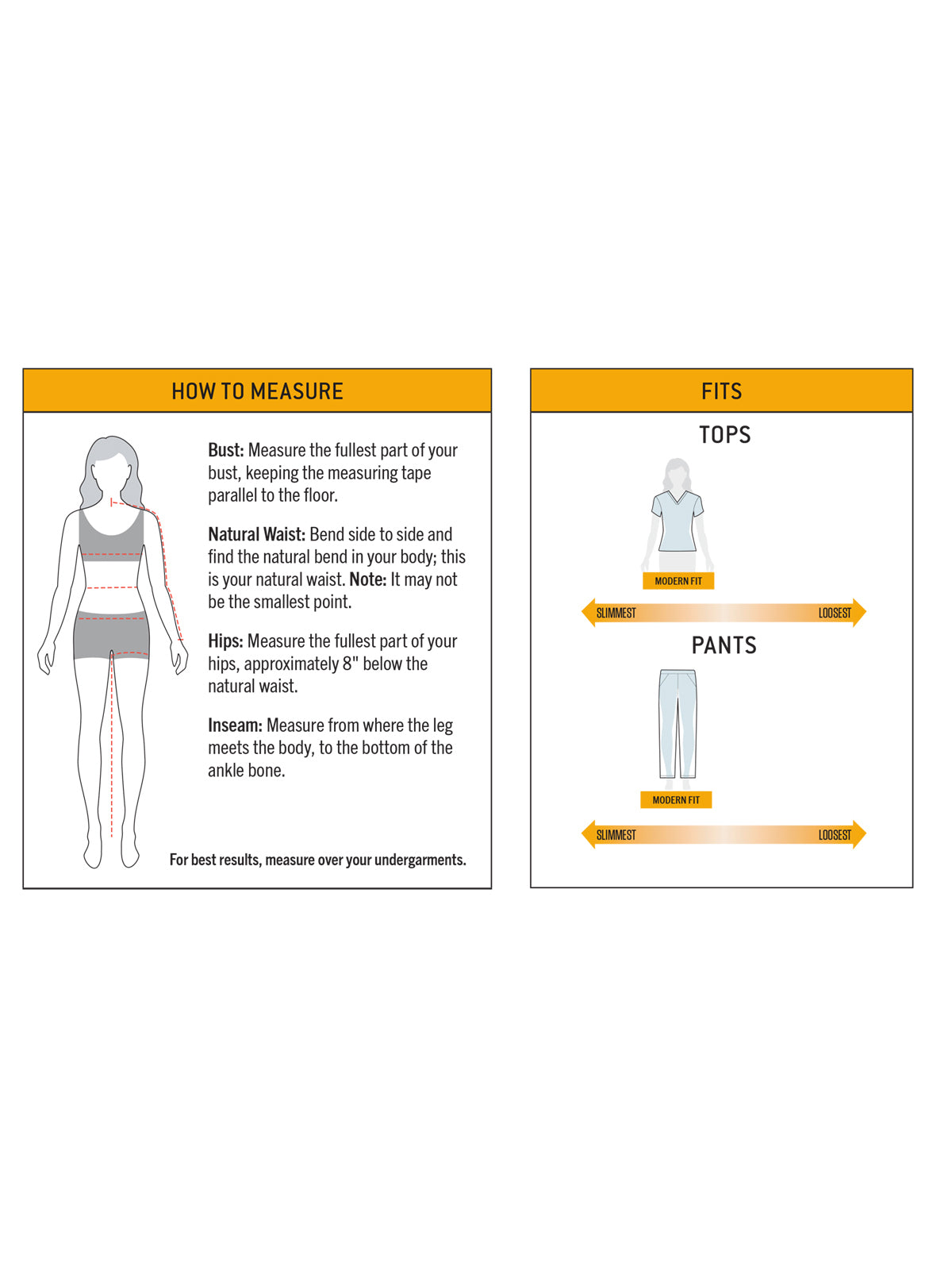 FITGUIDE