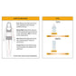 FITGUIDE