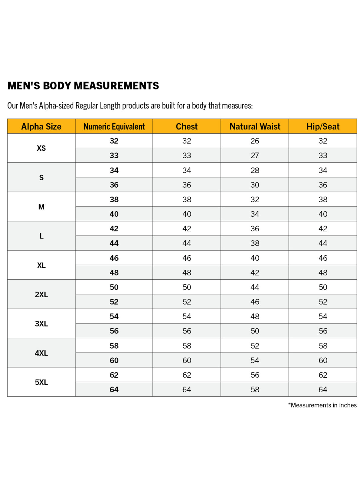 SIZECHART