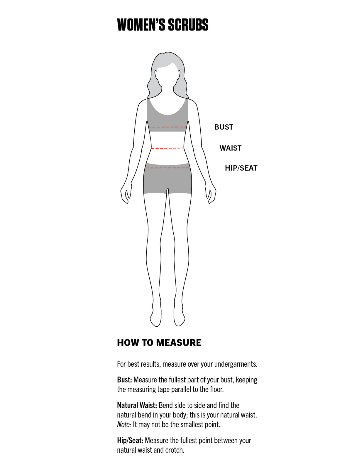 FITGUIDE