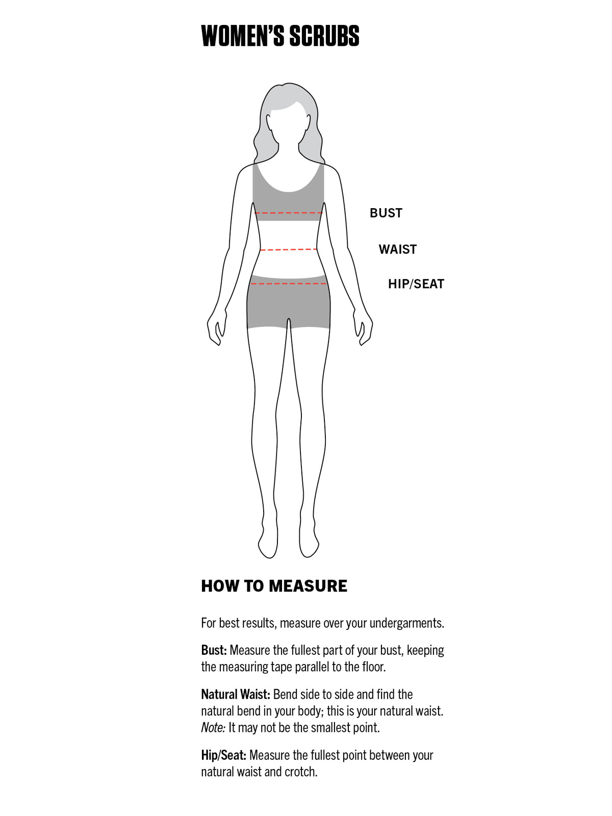 FITGUIDE