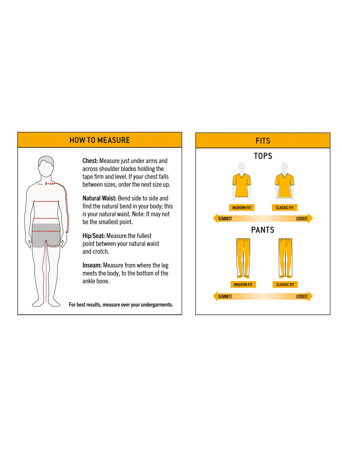 FITGUIDE