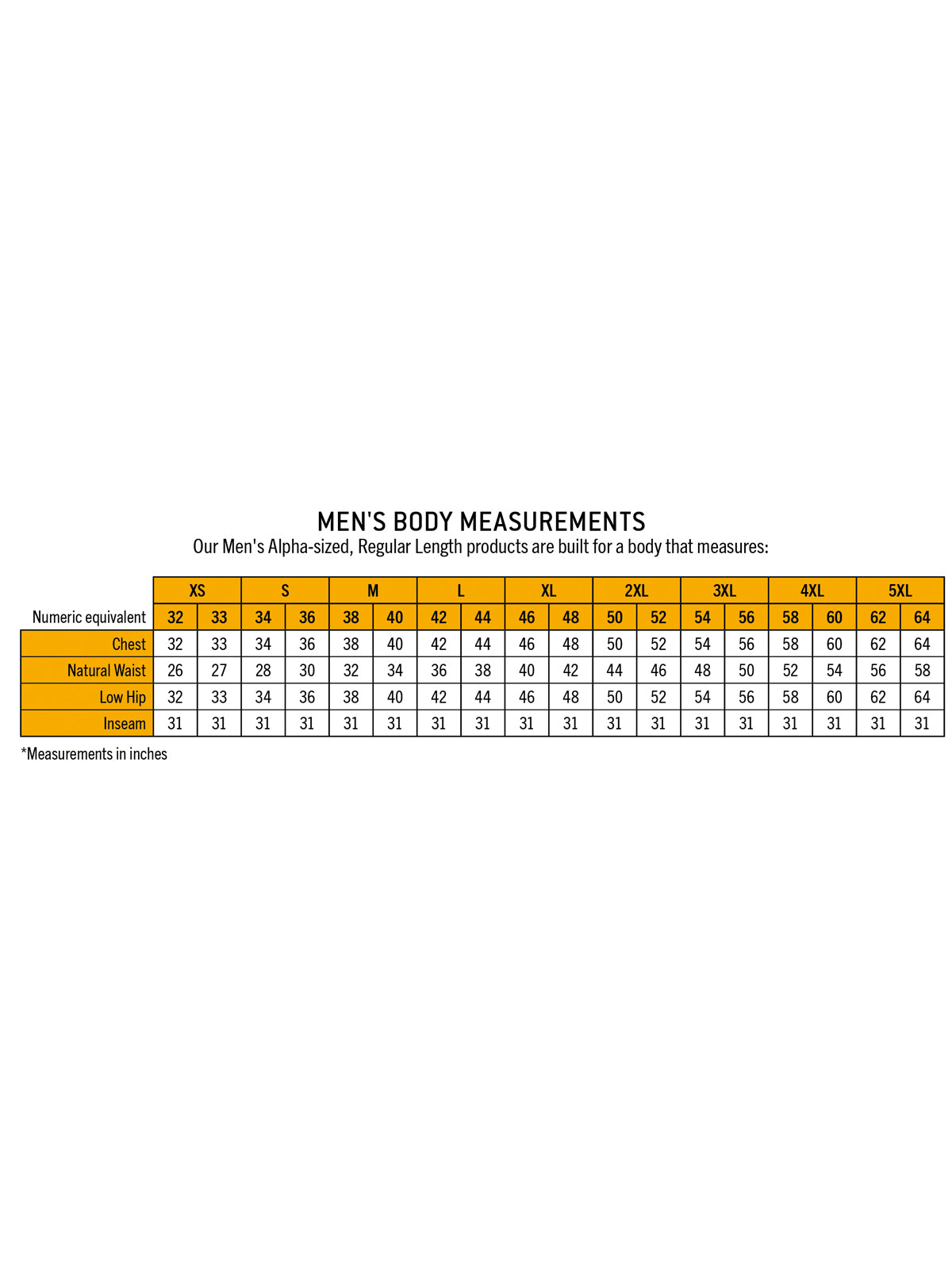 SIZECHART