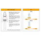FITGUIDE