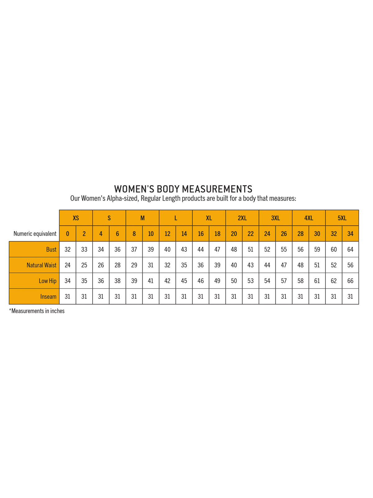 SIZECHART