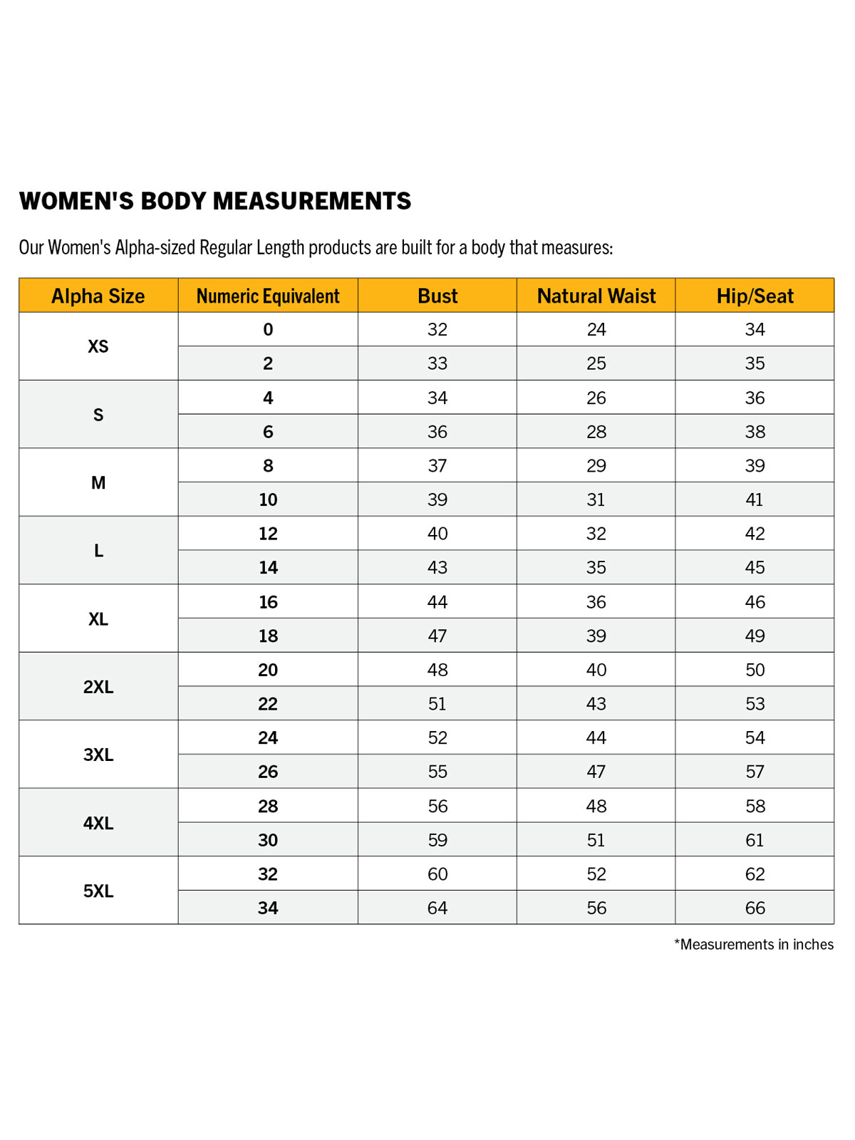 SIZECHART