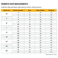 SIZECHART