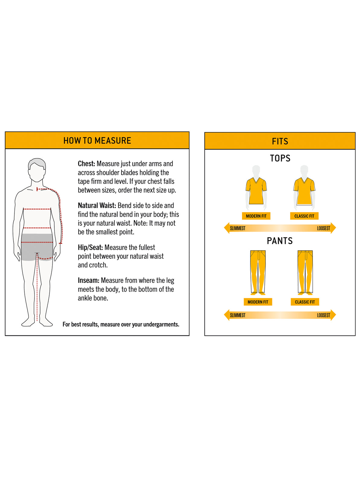 FITGUIDE