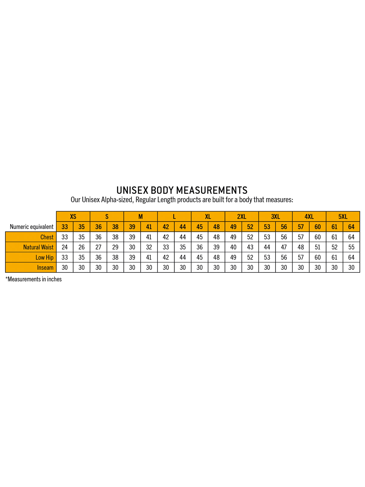 SIZECHART