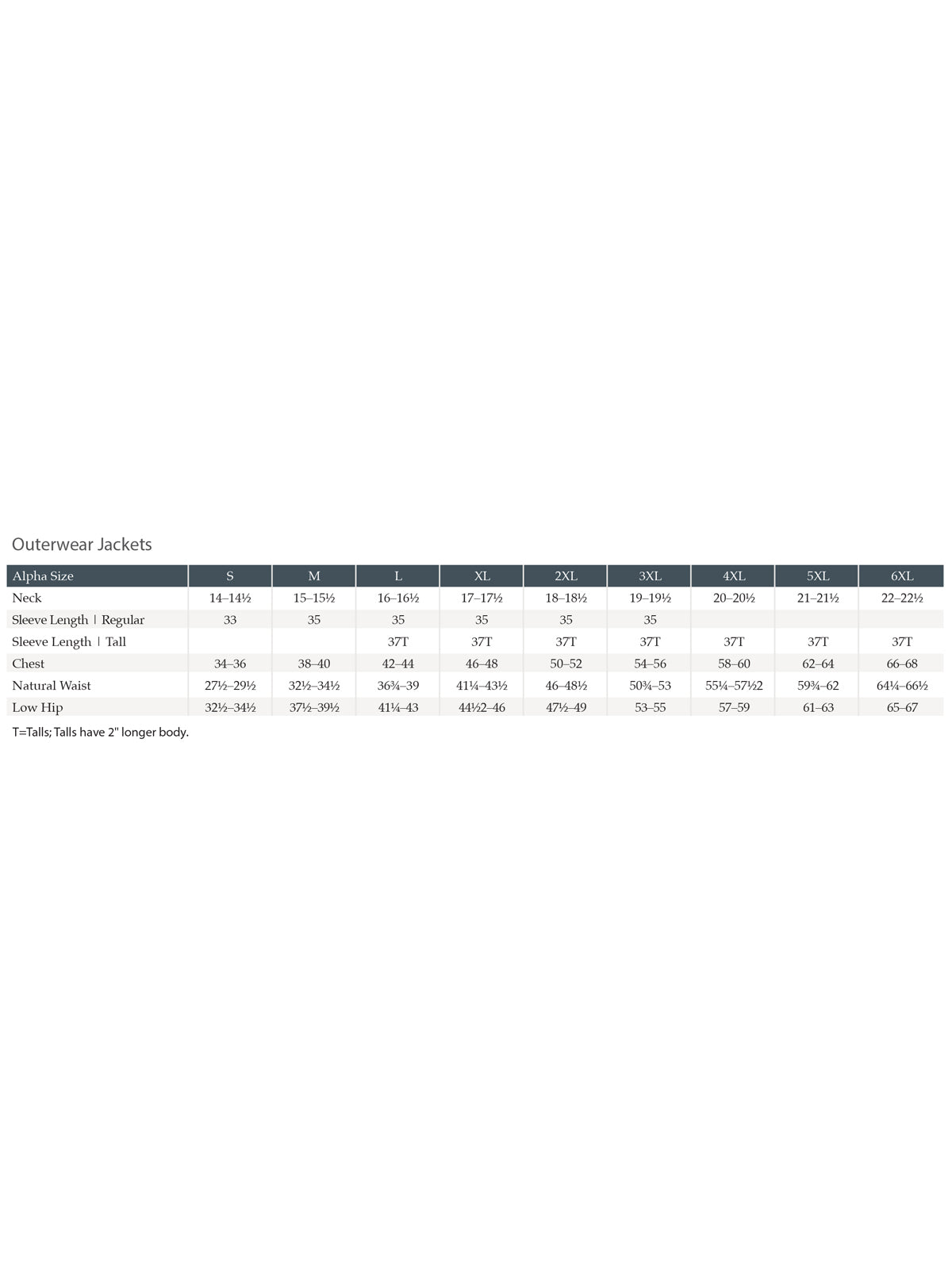 SIZECHART