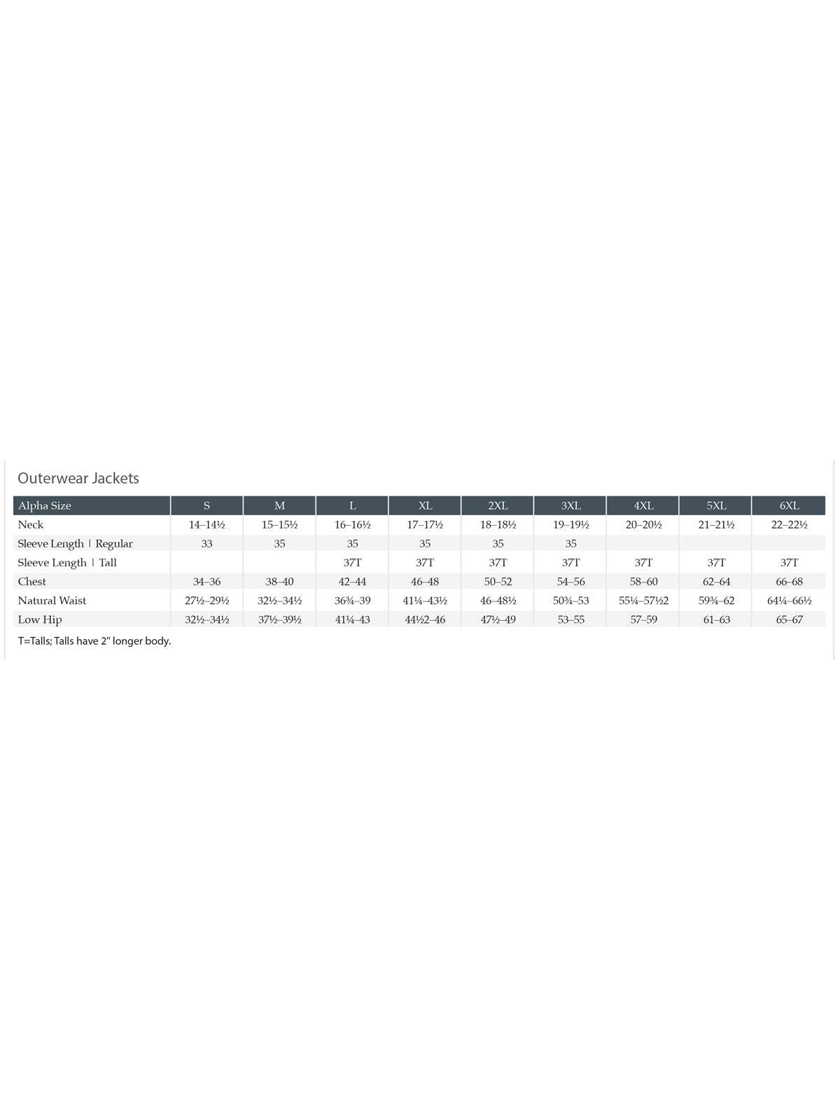 SIZECHART