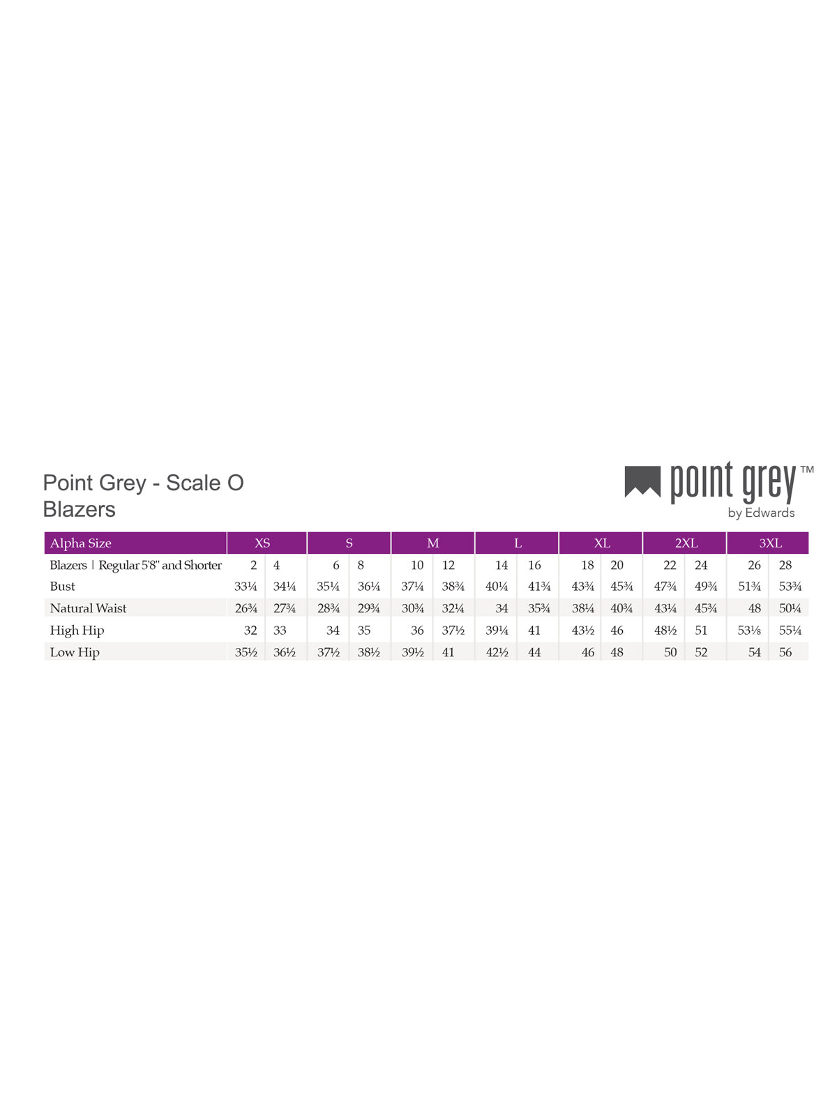 SIZECHART