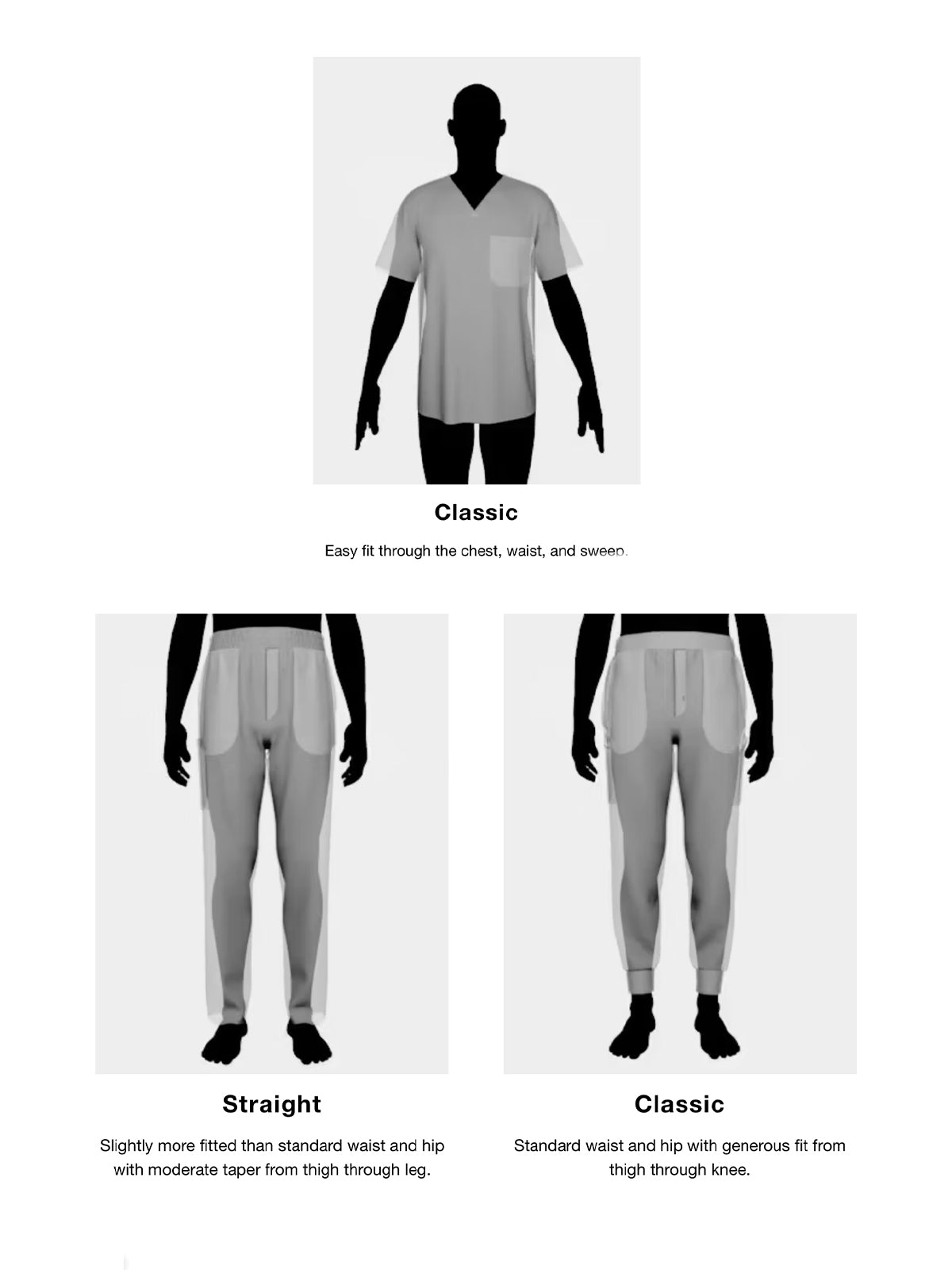 FITGUIDE