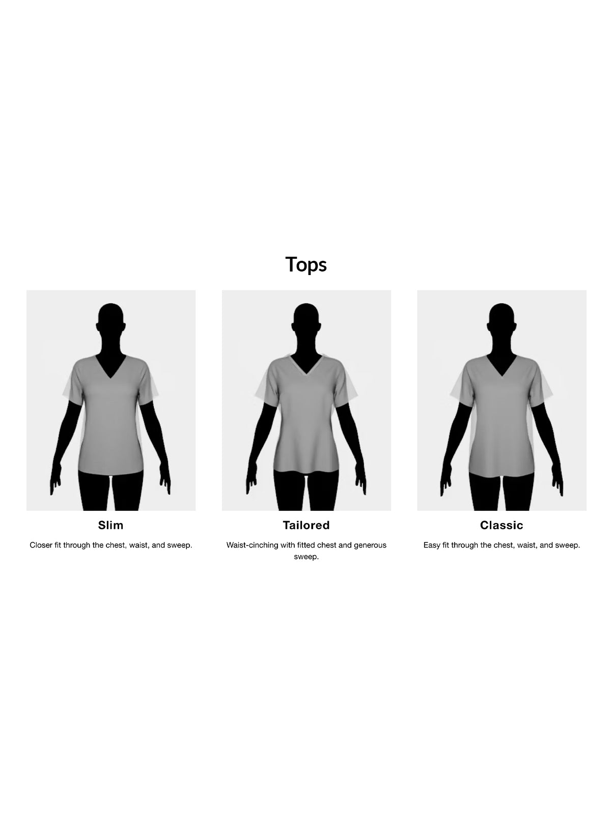 FITGUIDE