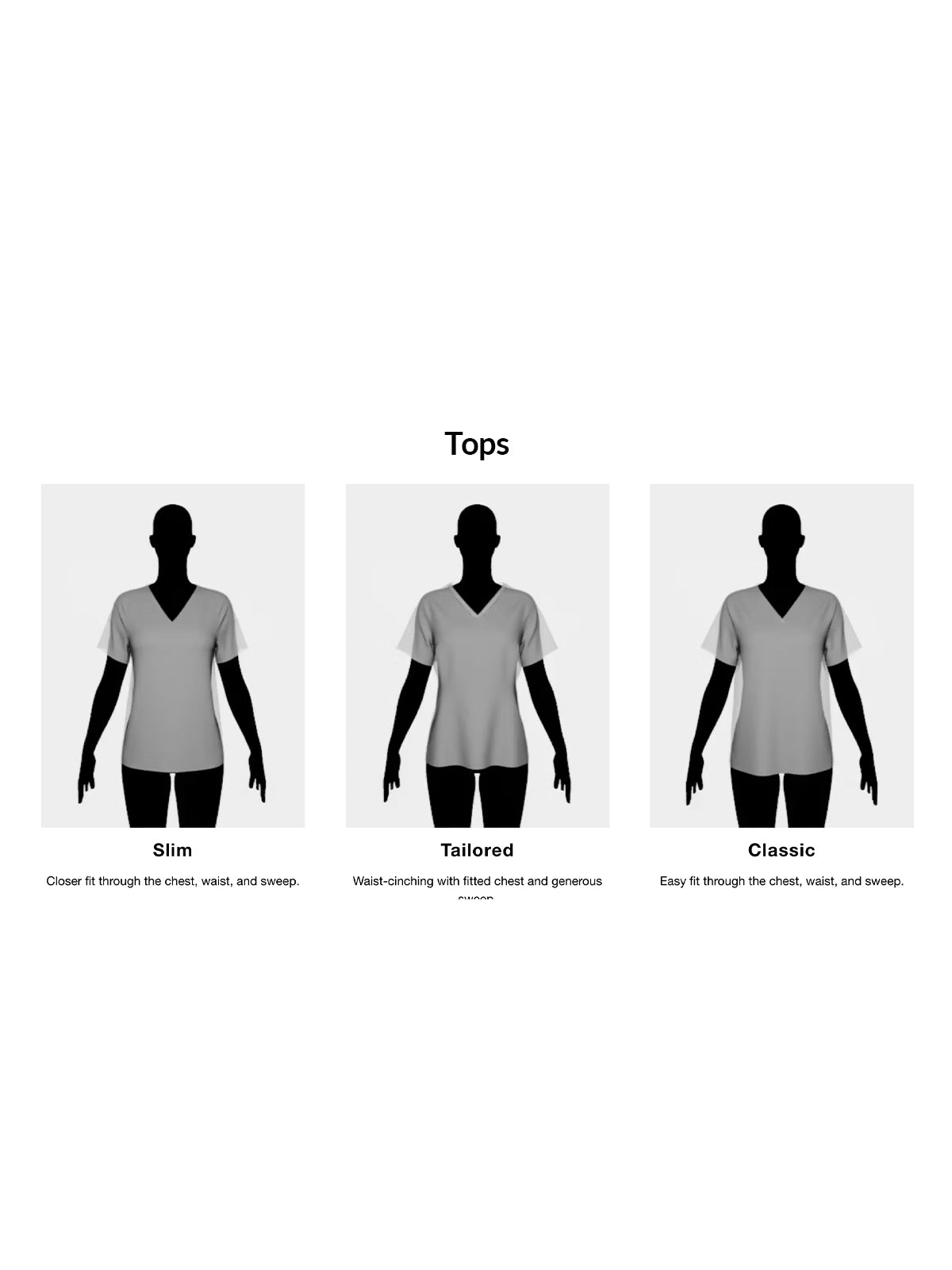 FITGUIDE