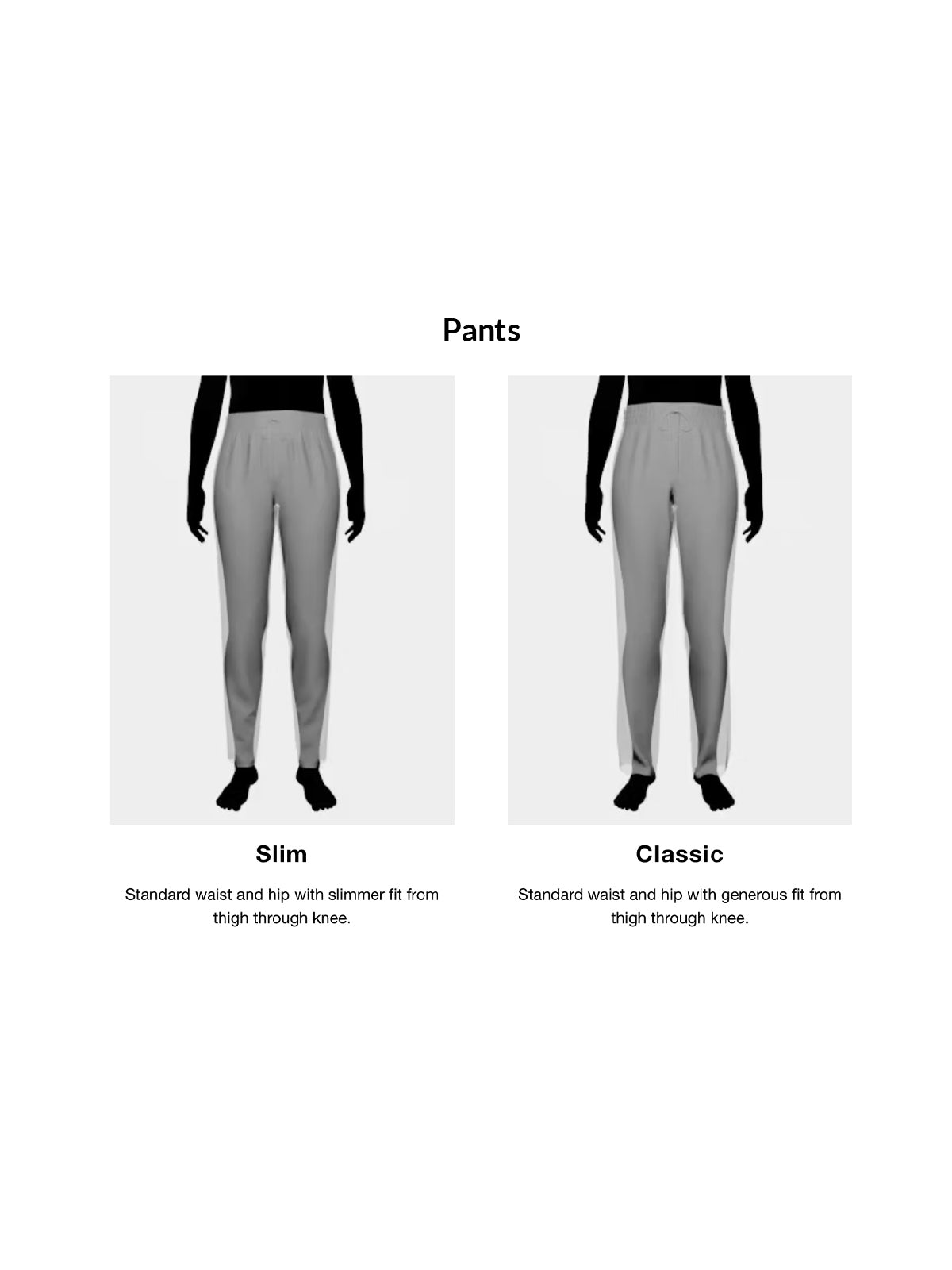 FITGUIDE