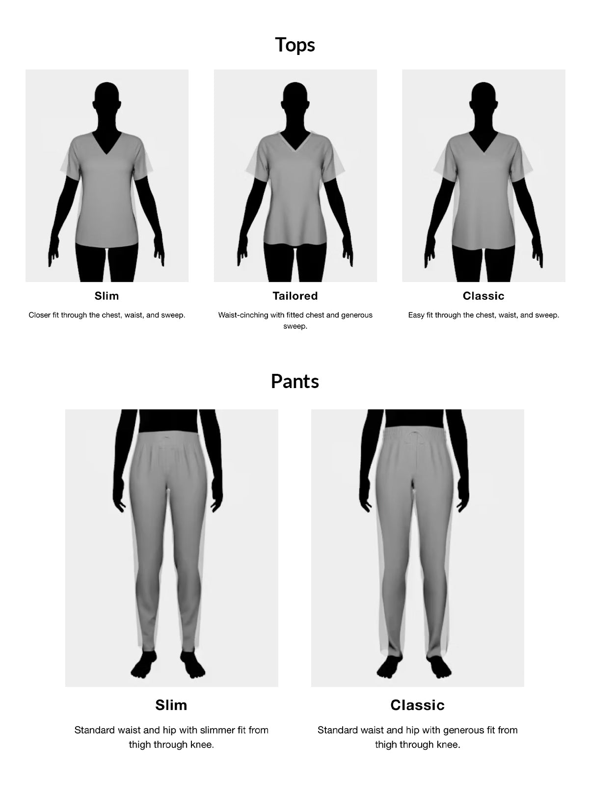 FITGUIDE