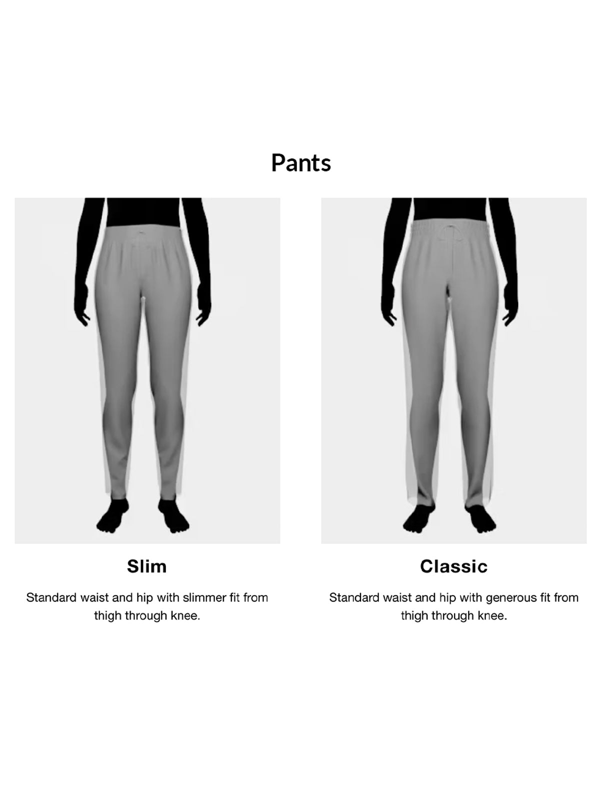 FITGUIDE