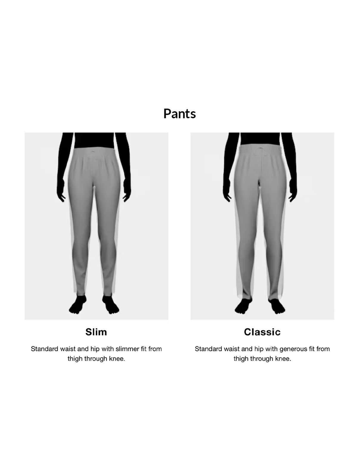 FITGUIDE