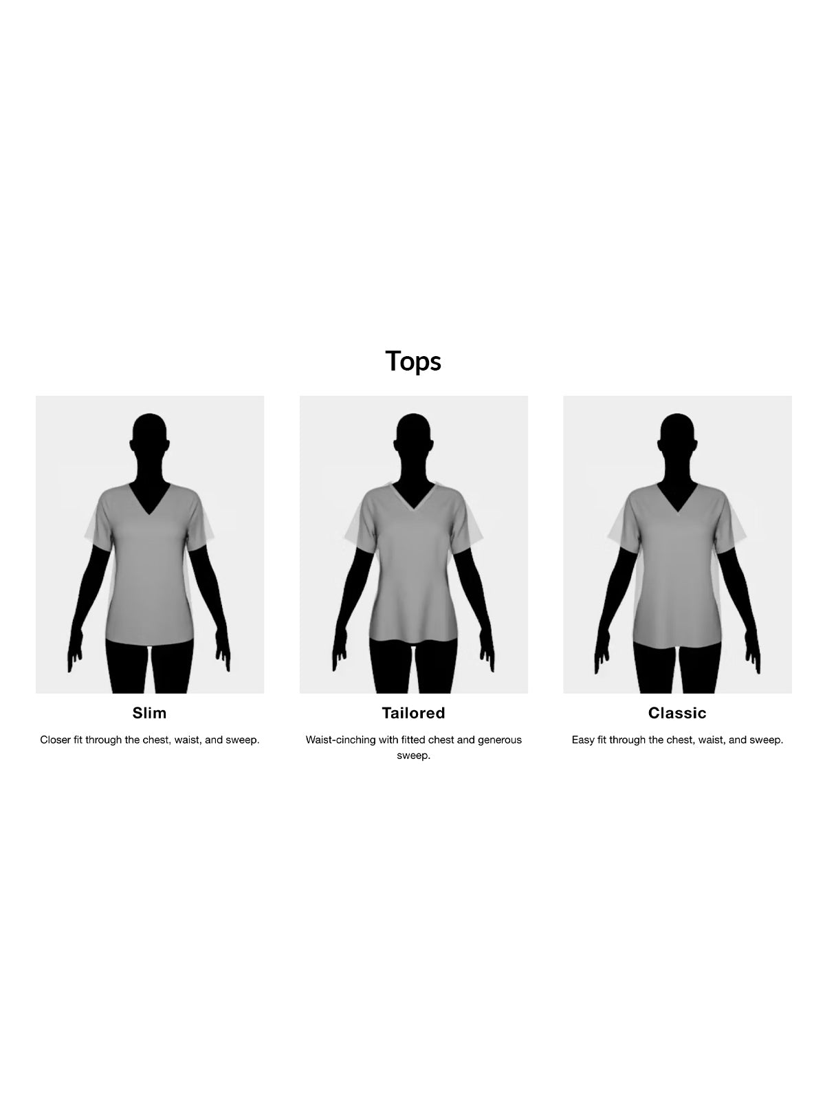 FITGUIDE