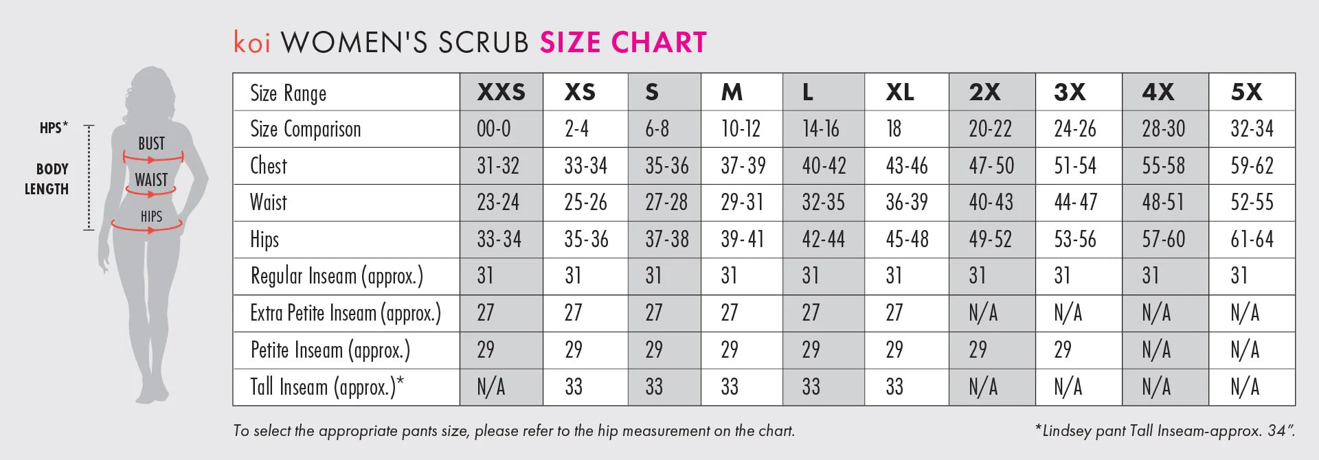 SIZECHART