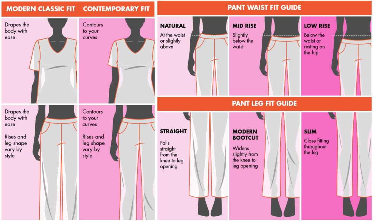 FITGUIDE