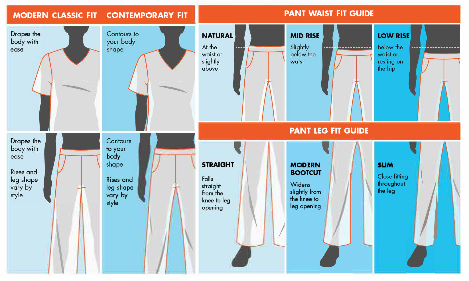FITGUIDE
