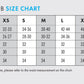 SIZECHART