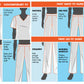 FITGUIDE
