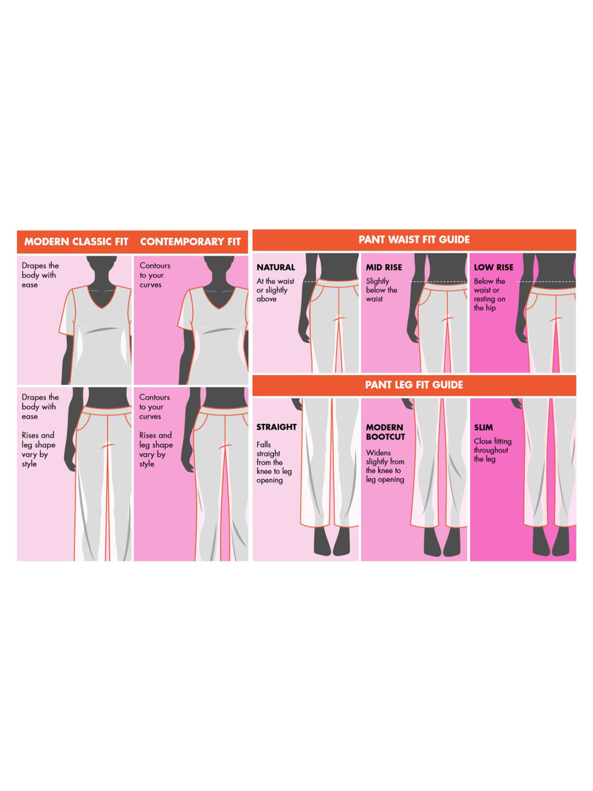 FITGUIDE