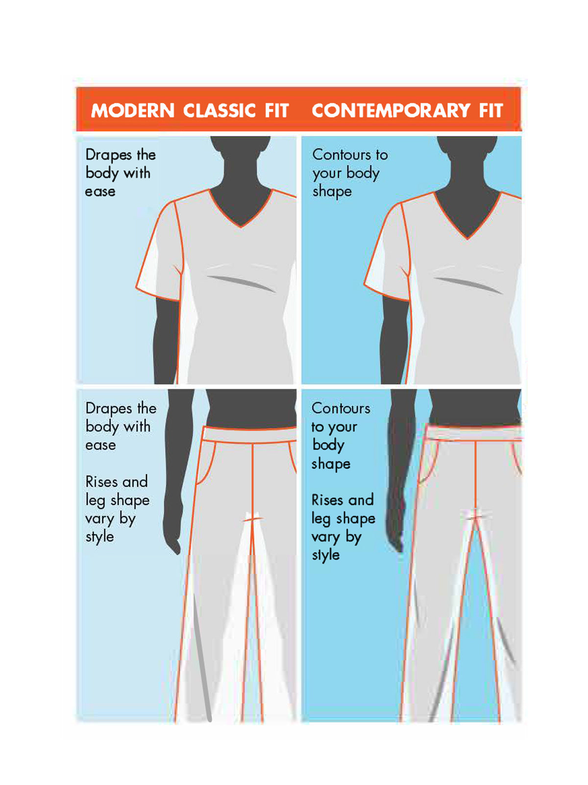 FITGUIDE
