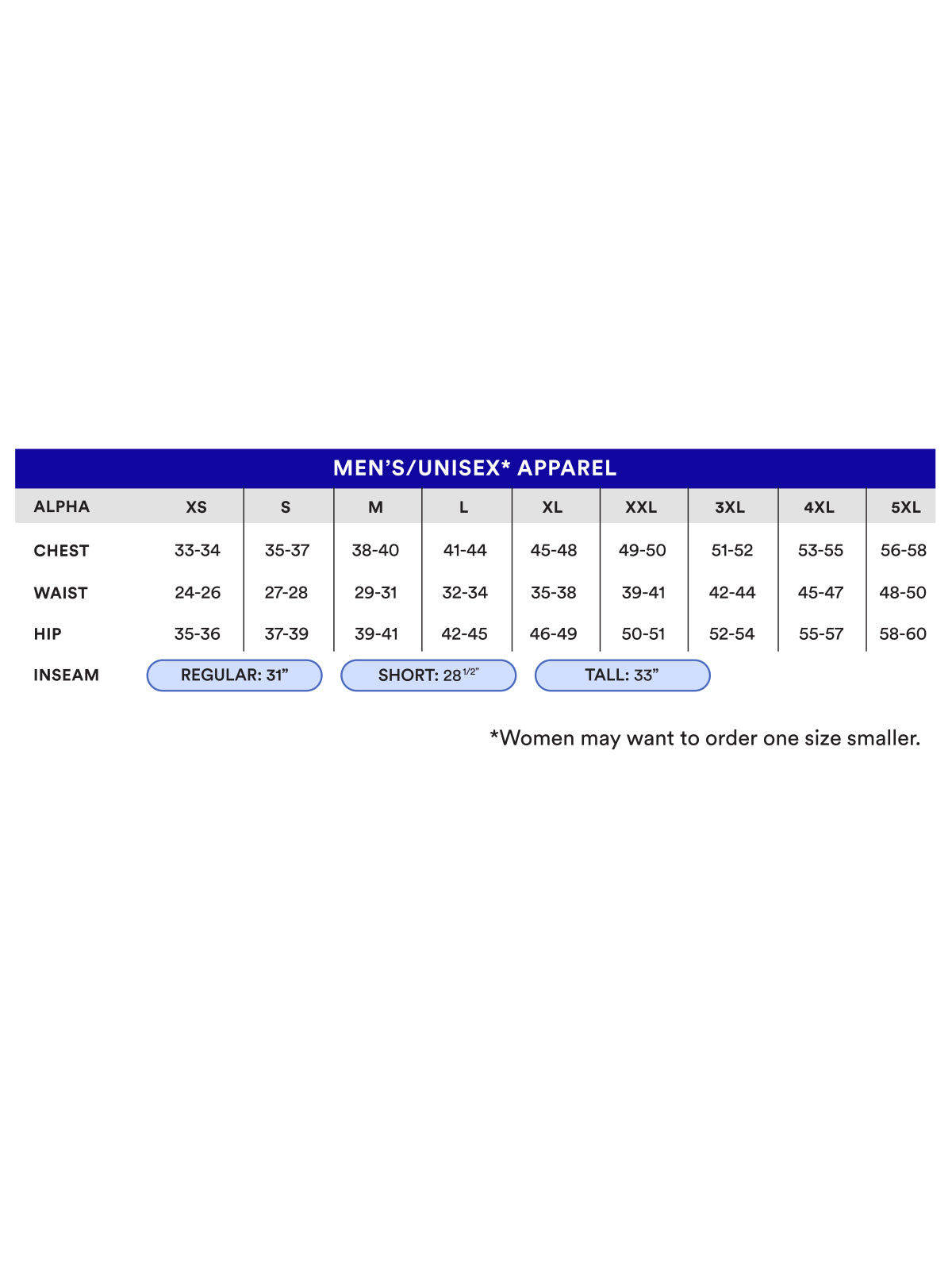 SIZECHART