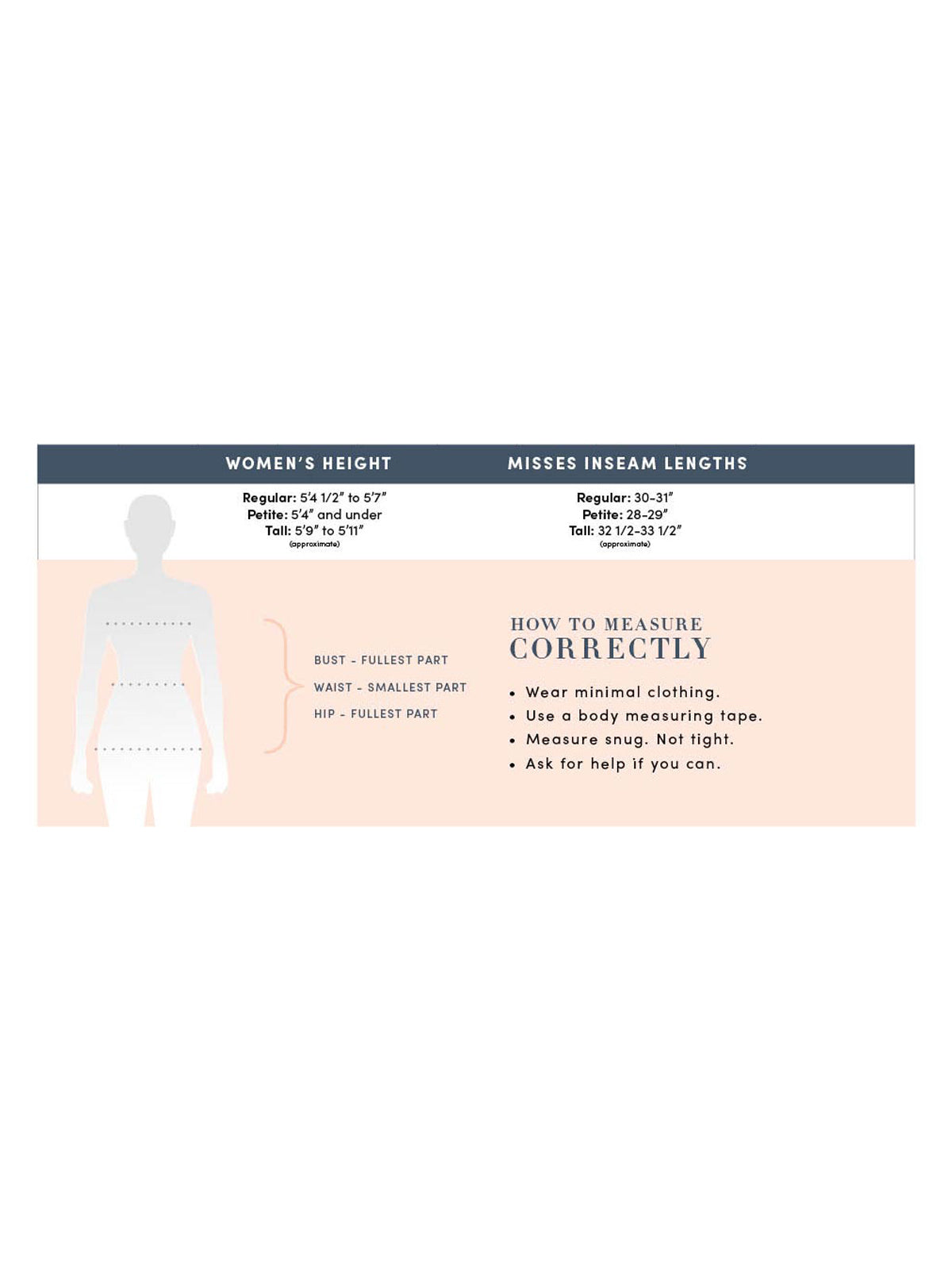 FITGUIDE
