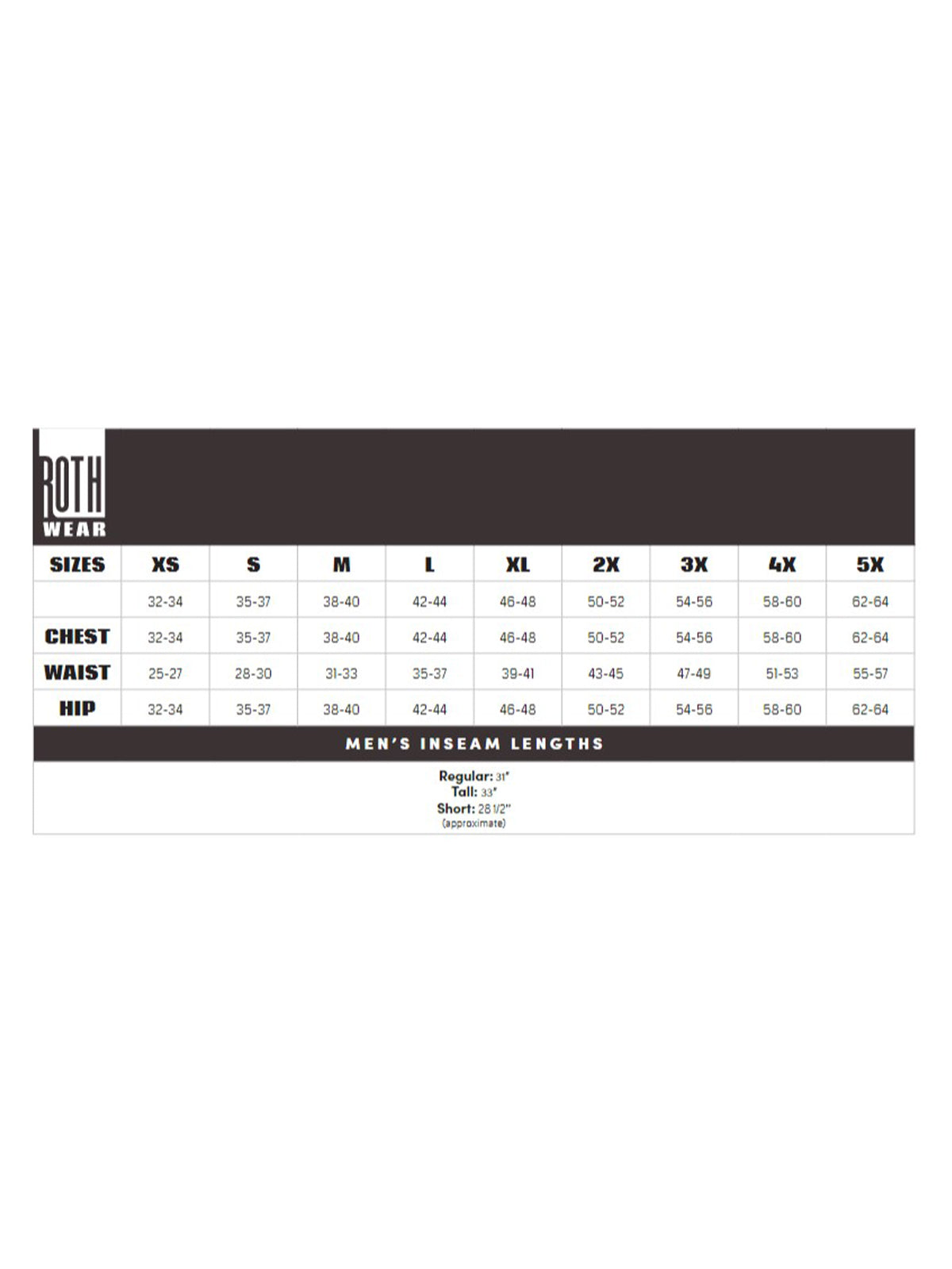 SIZECHART