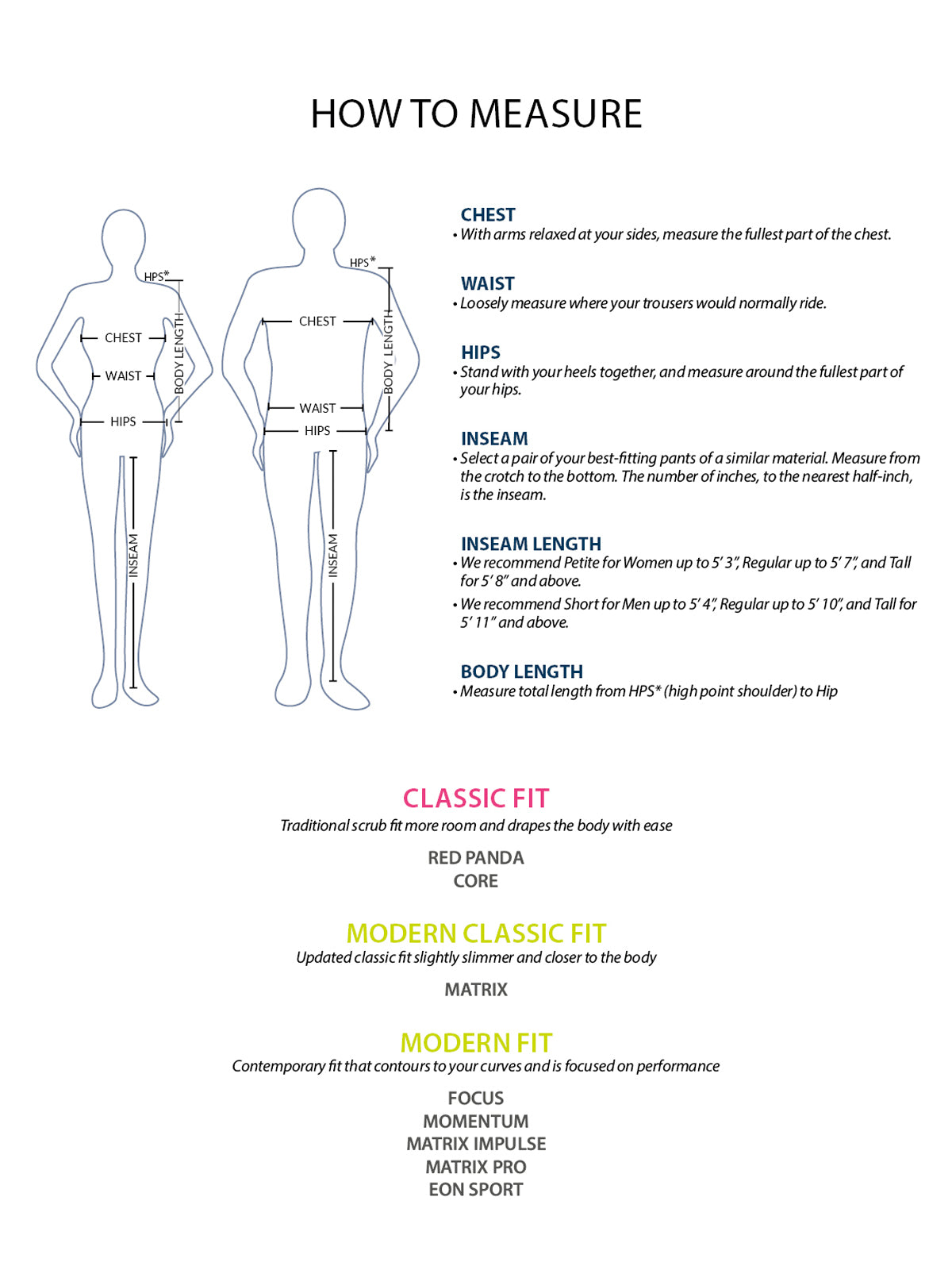 FITGUIDE