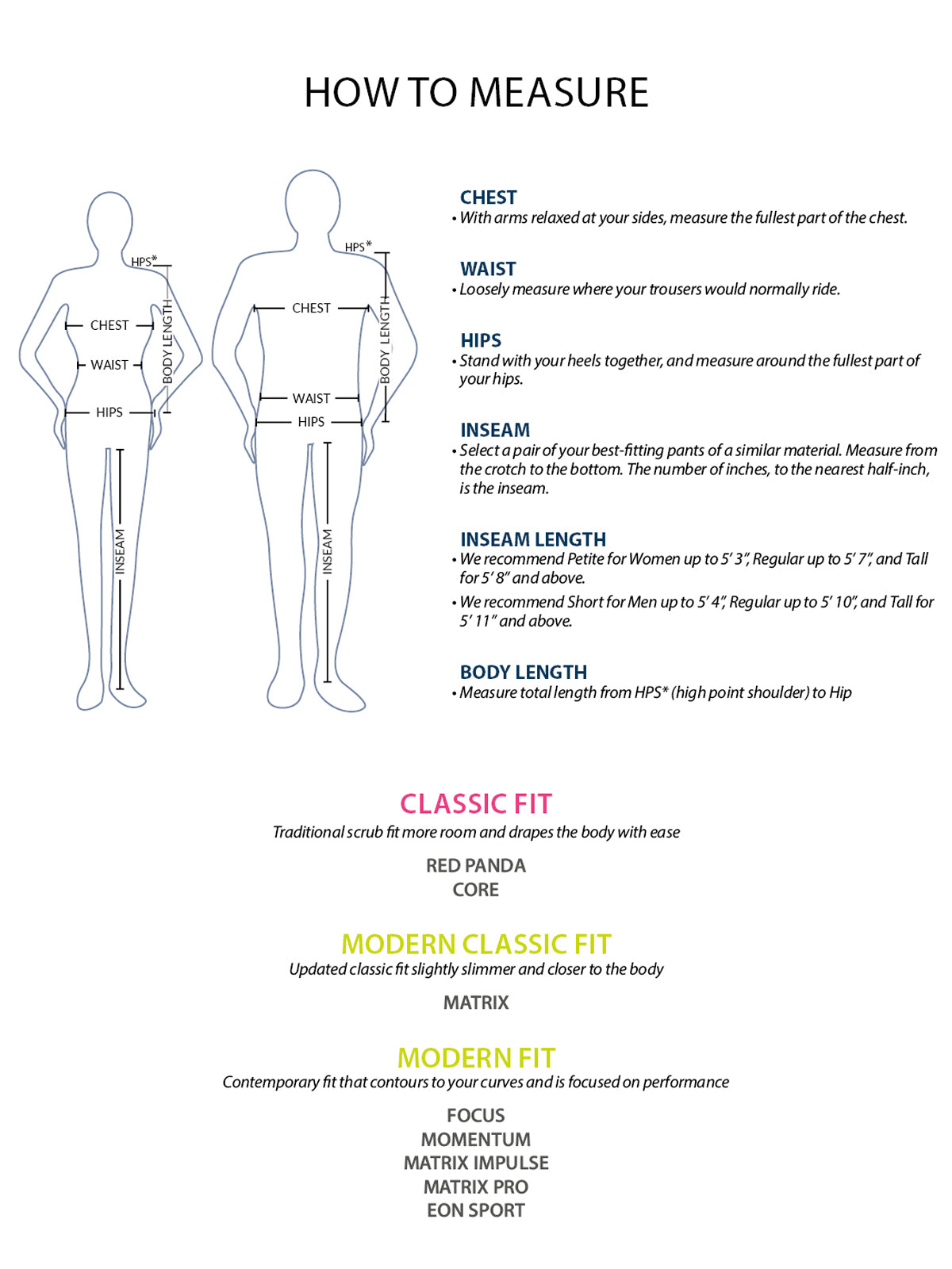 FITGUIDE