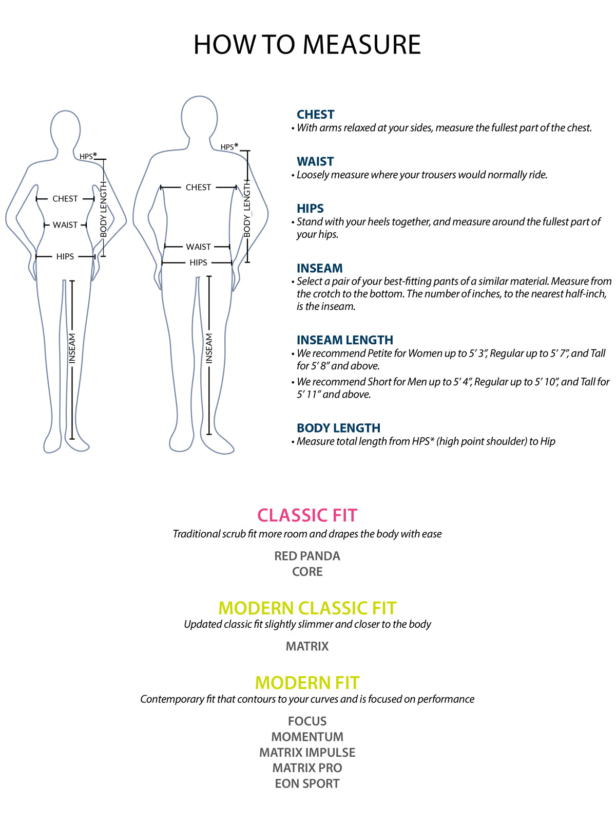 FITGUIDE