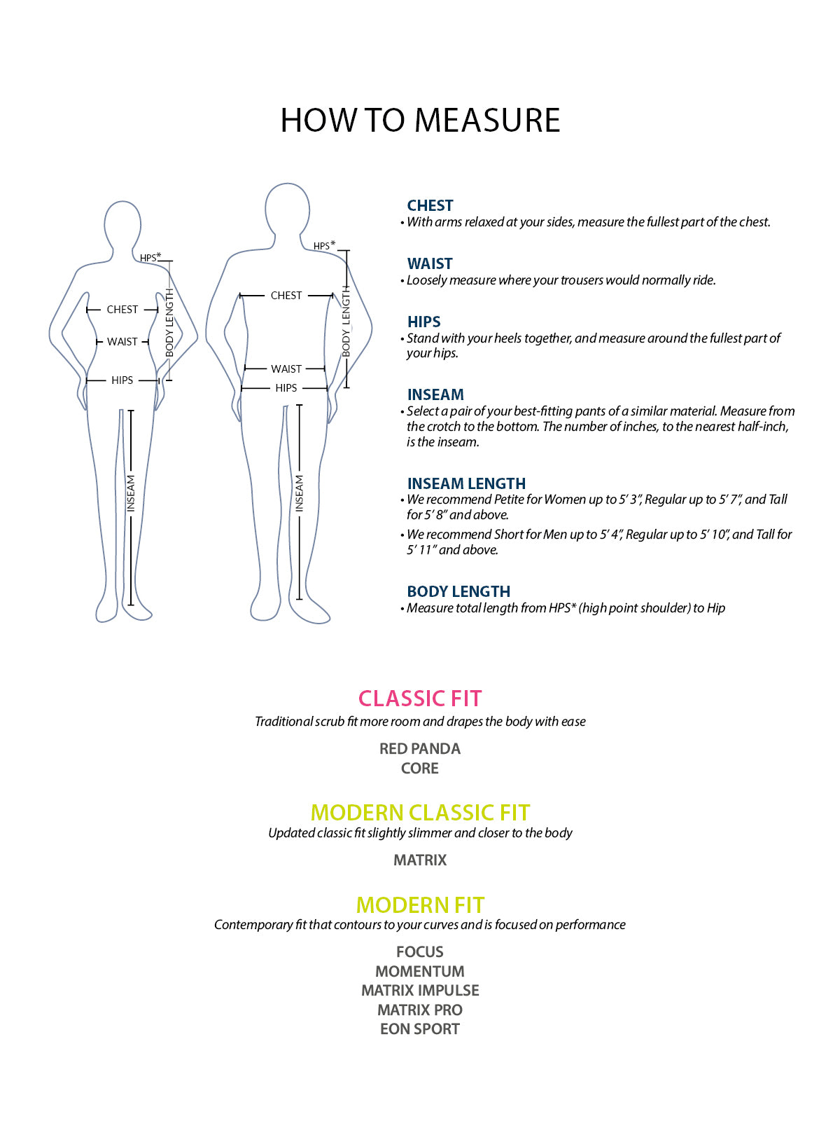 FITGUIDE