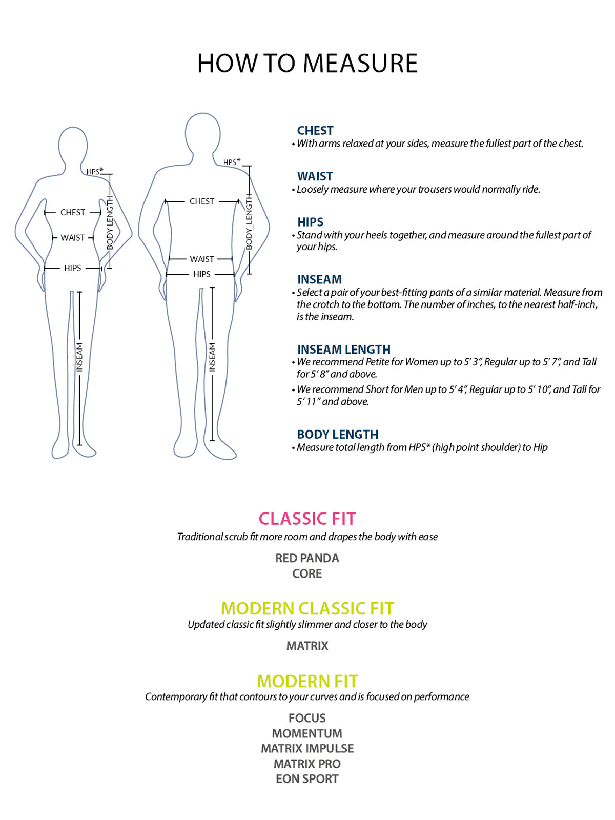 FITGUIDE